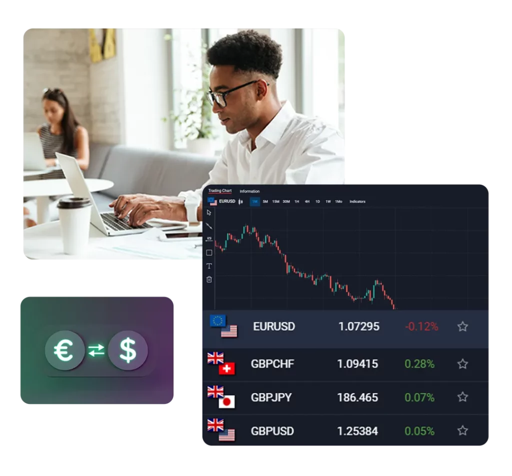 Forex trading dashboard