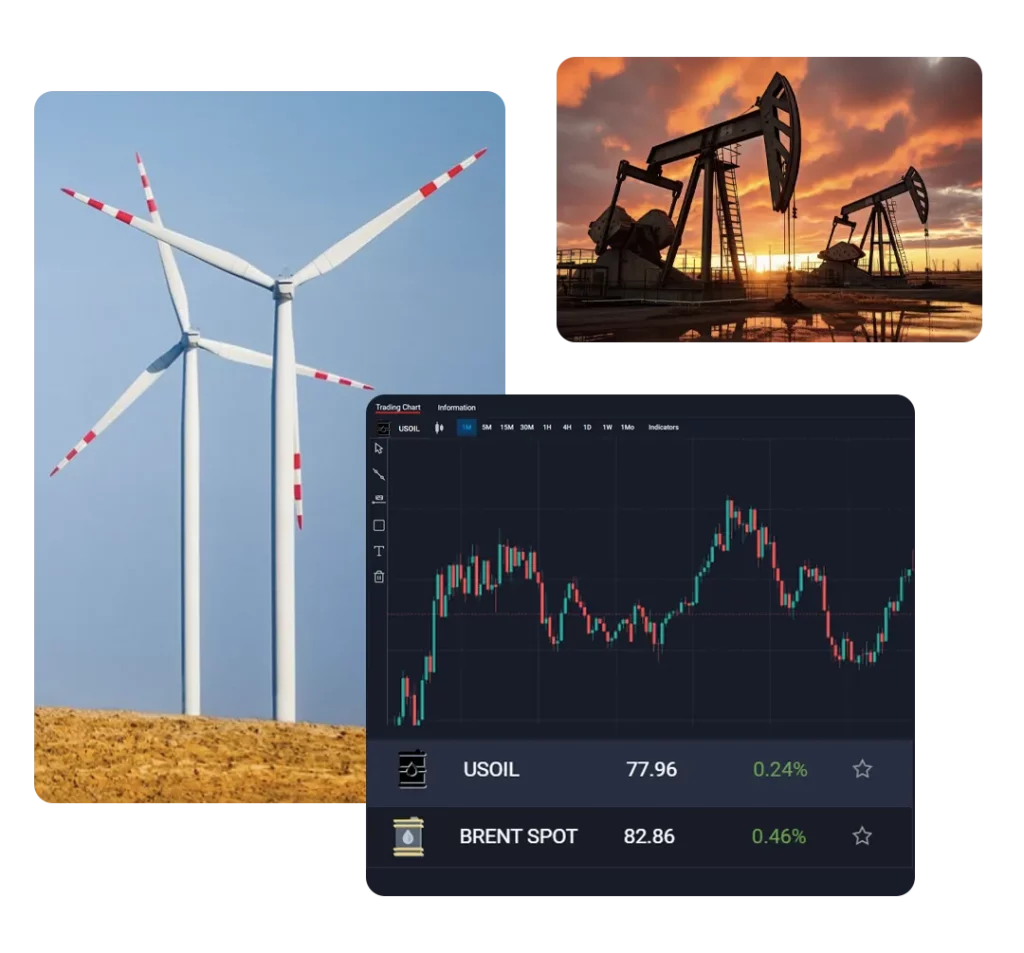 Energy trading market dashboard